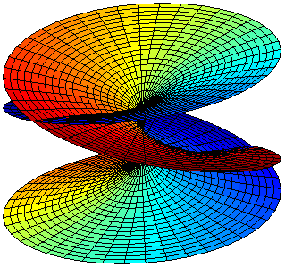 Surface_Riemann.png